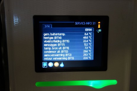 display